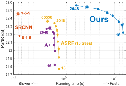 cvpr_2016.png