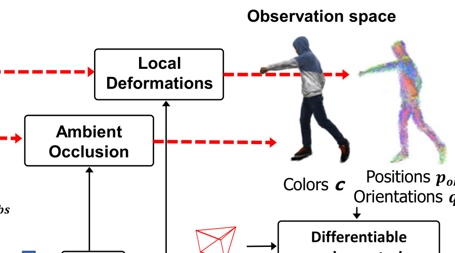 cvpr_2024.jpg
